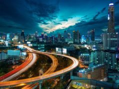 World property report card