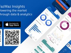 Fazwaz Insights: Having Thailand’s Real Estate Insights in Your Hands Fazwaz Insights