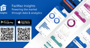 Fazwaz Insights: Having Thailand’s Real Estate Insights in Your Hands Fazwaz Insights