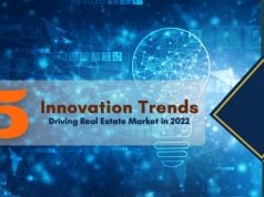 Top 5 Innovation Trends Driving Real Estate Market in 2022